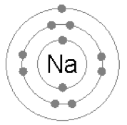 How many valence electrons in beryllium